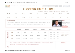 宝宝发育指导【01个月宝宝】一周后婴儿体重_身高_疾病_食谱_睡眠