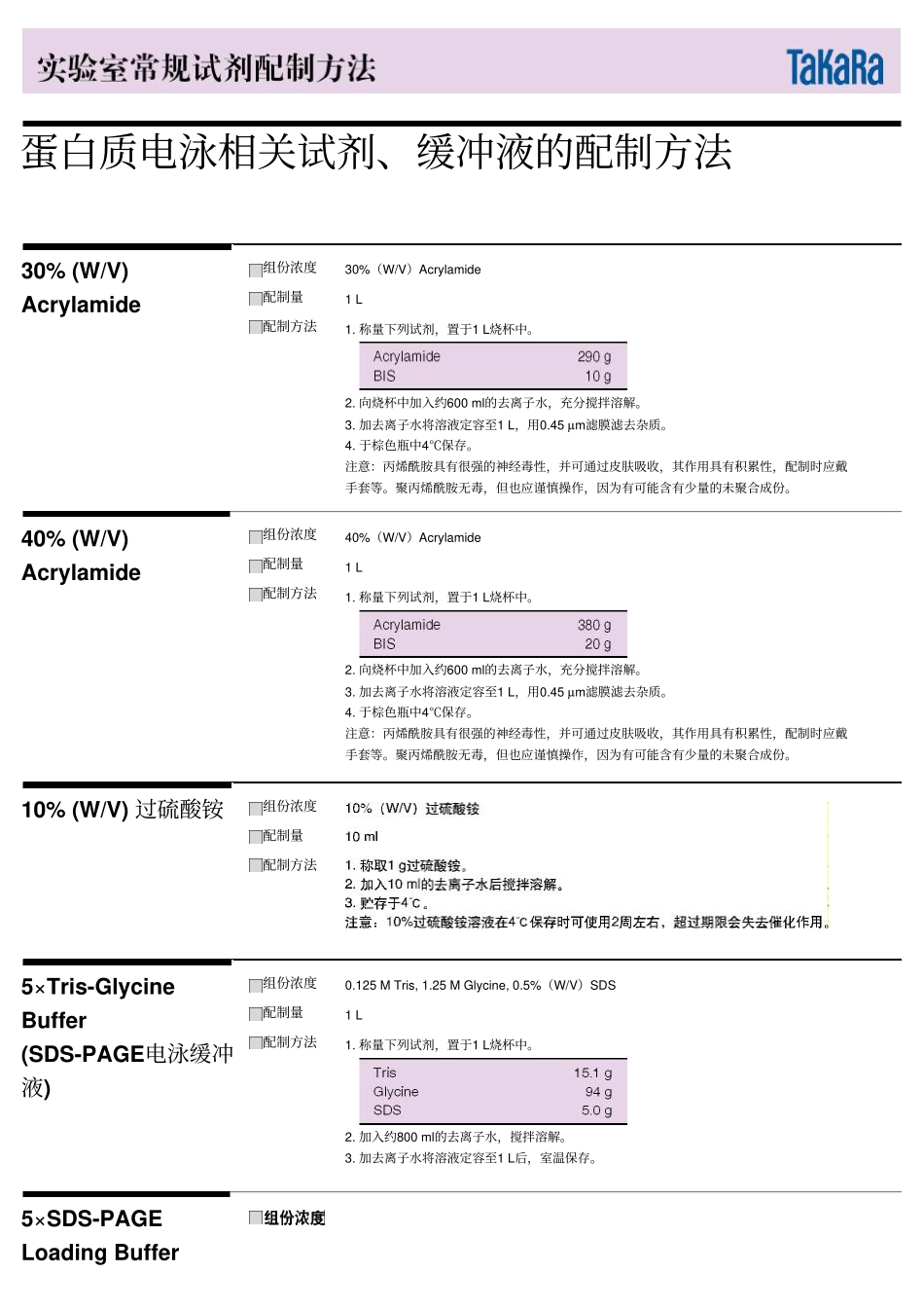 蛋白质电泳相关试剂、缓冲液的配制_第1页