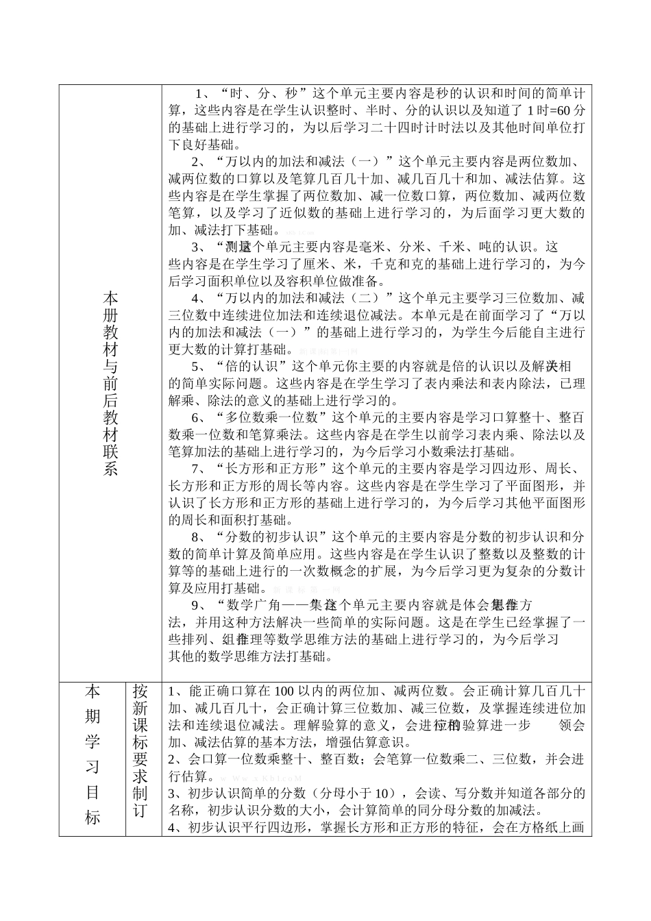 2014―2015新版三年级数学上册全册单元计划_第3页