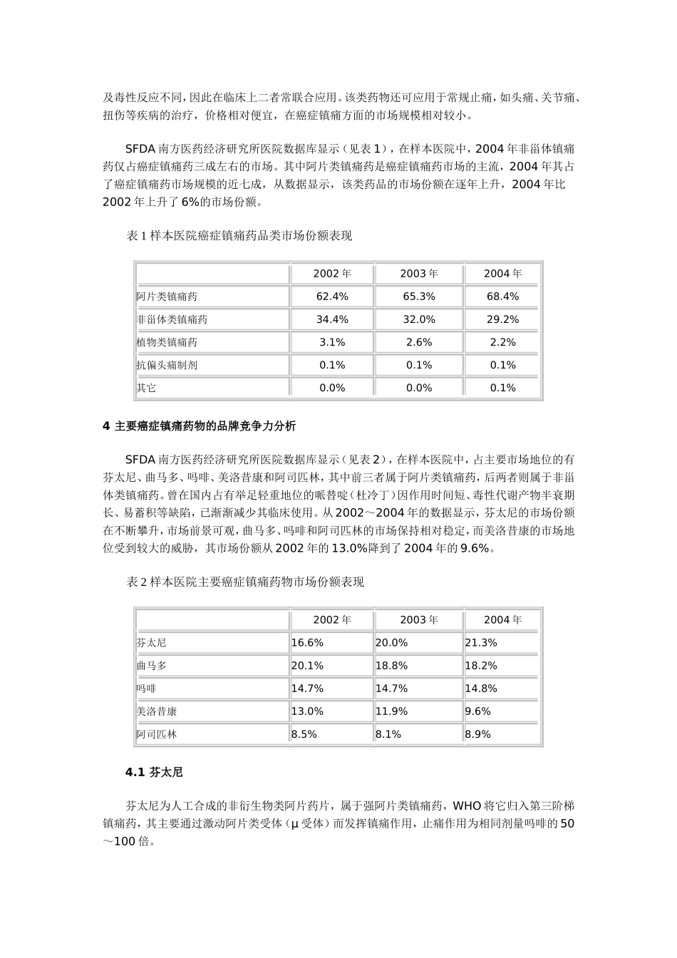 癌症镇痛药市场的“成长阶梯”_第3页