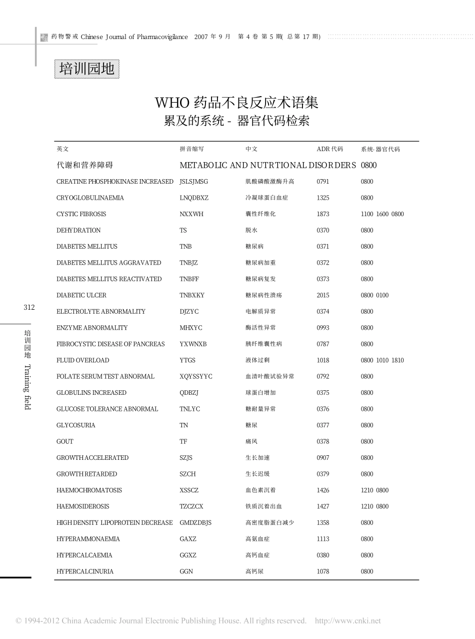 WHO药品不良反应术语集累及的系统_器官代码检索 5_第1页