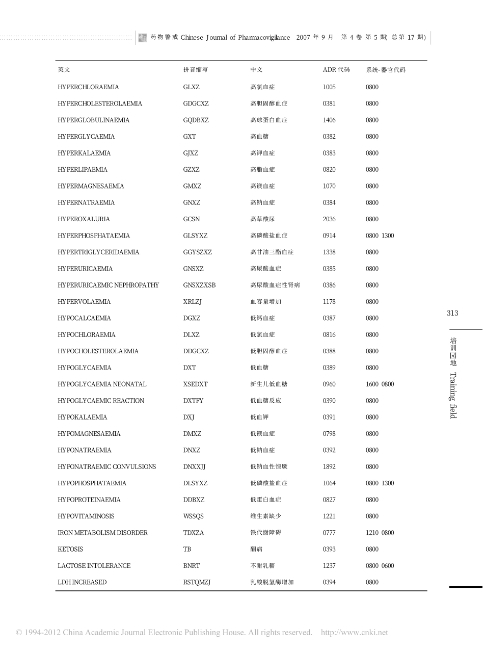 WHO药品不良反应术语集累及的系统_器官代码检索 5_第2页