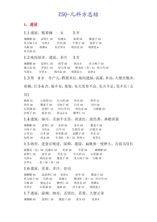zsq儿科方整理(一)