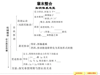 x3-4-1章末