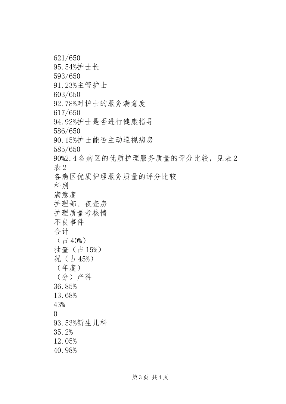 XX县区加强妇幼保健机构服务能力建设的做法与体会_第3页