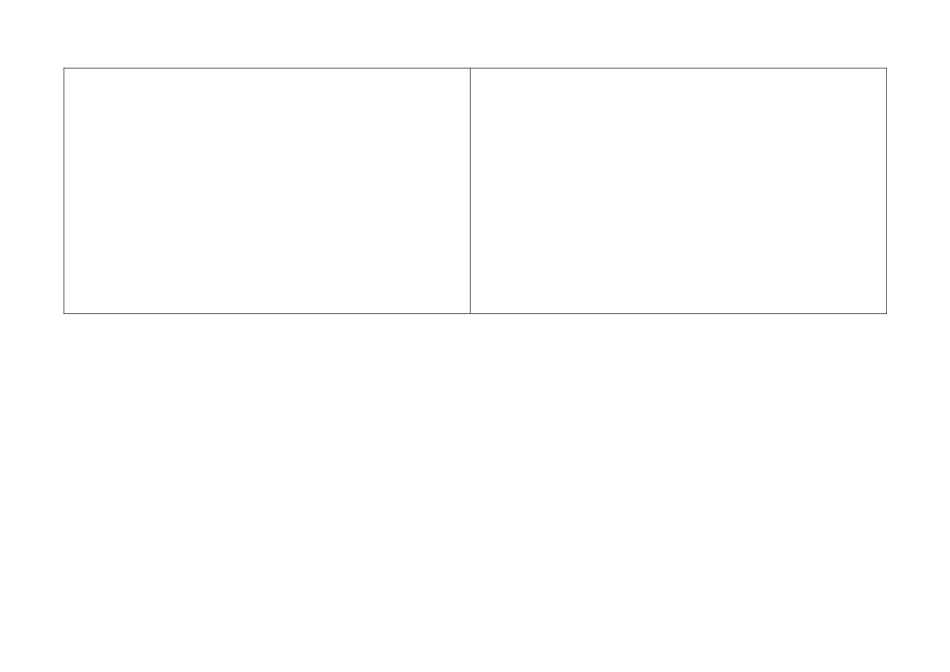 “六环节”教学设计模板_第2页