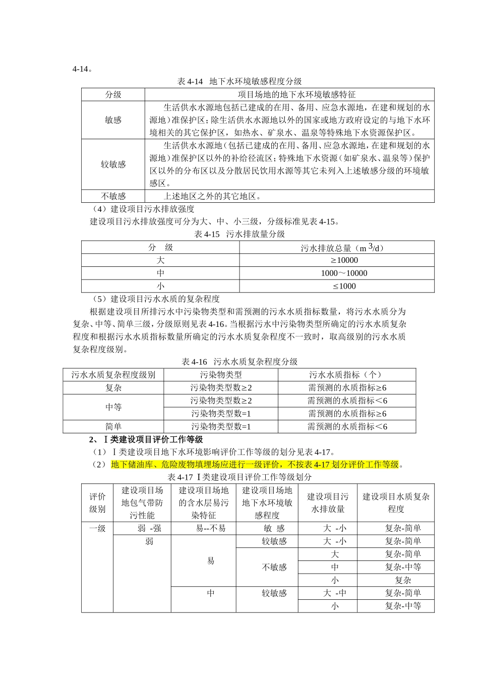 地下水评价等级的划分_第2页