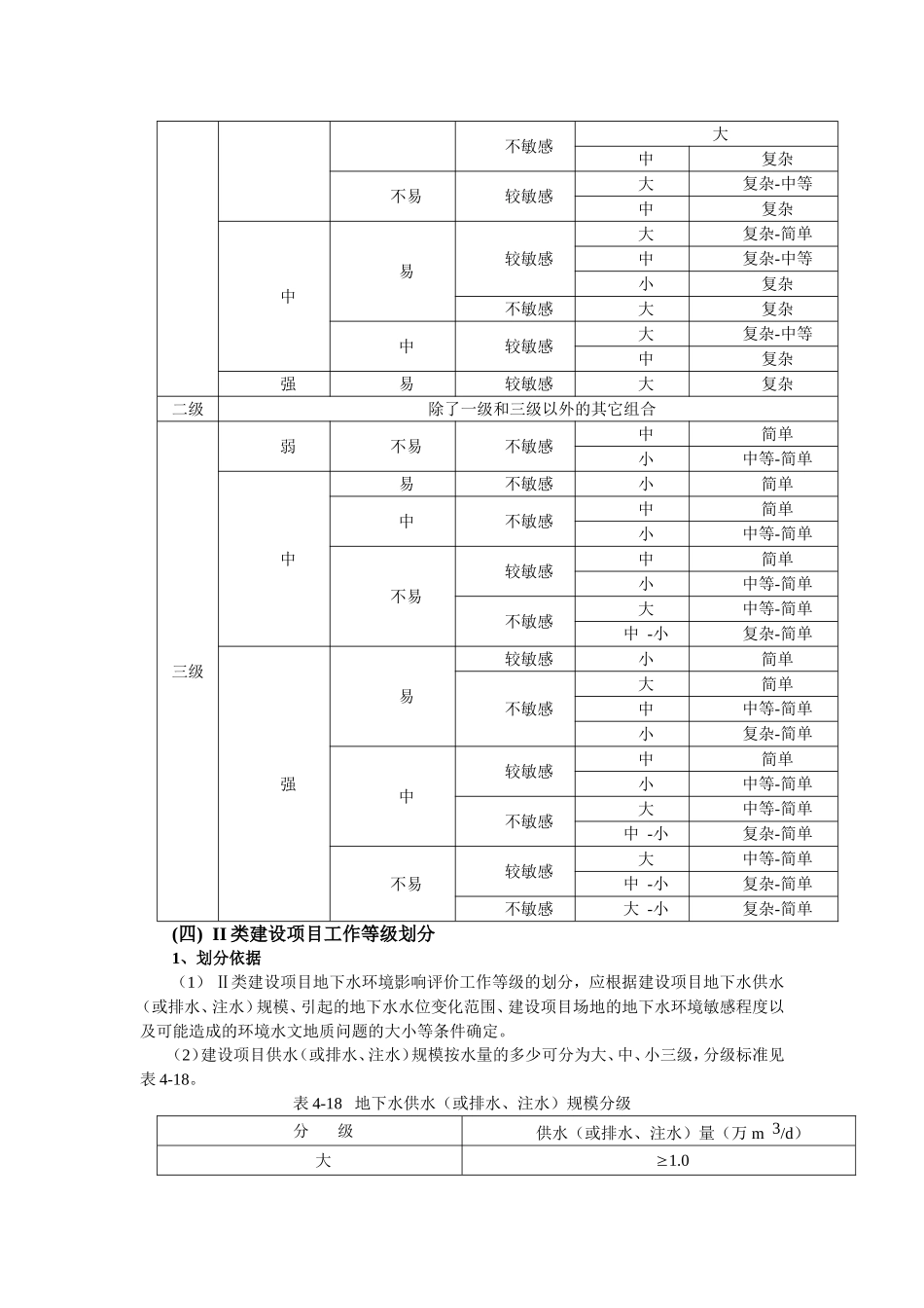地下水评价等级的划分_第3页