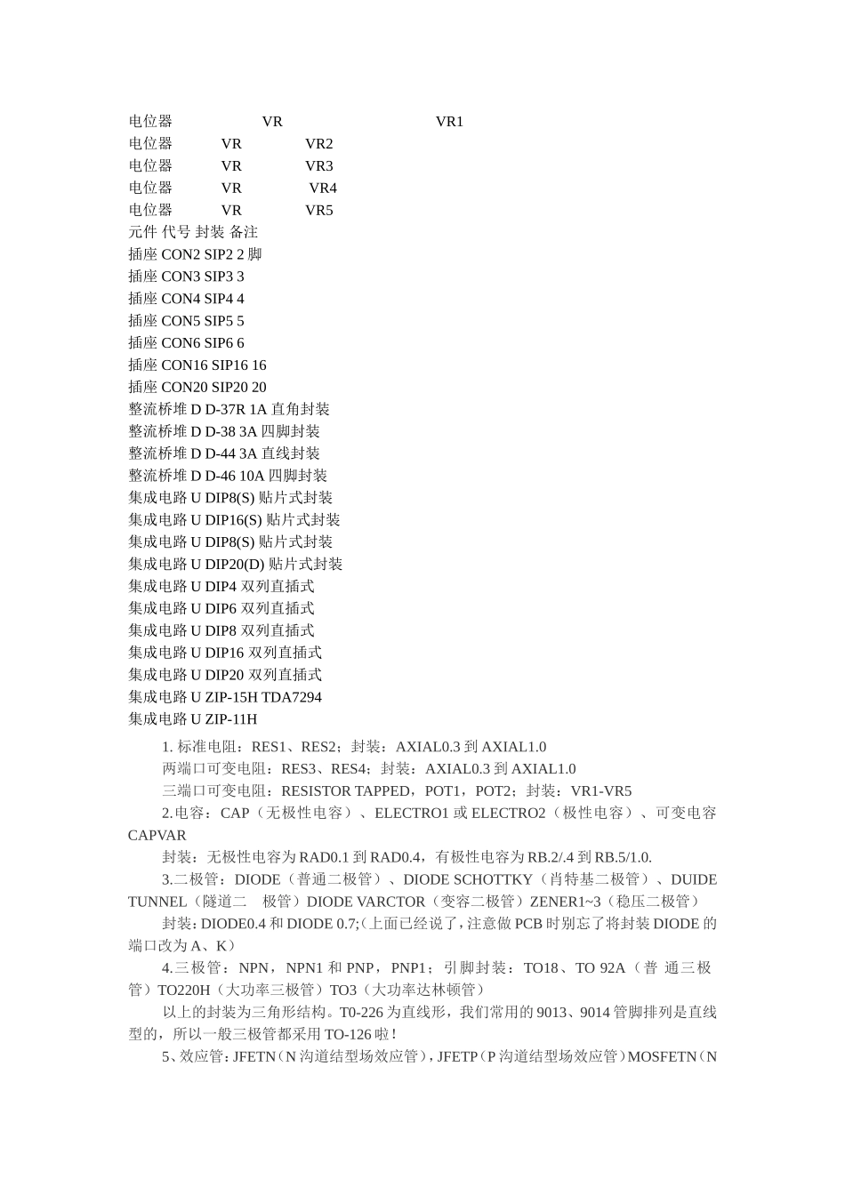 常用封装和符号_第2页