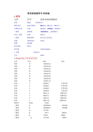 常用封装和符号