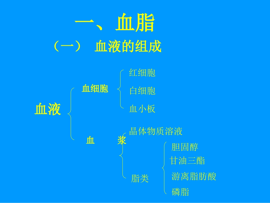 病理知识讲座_第2页
