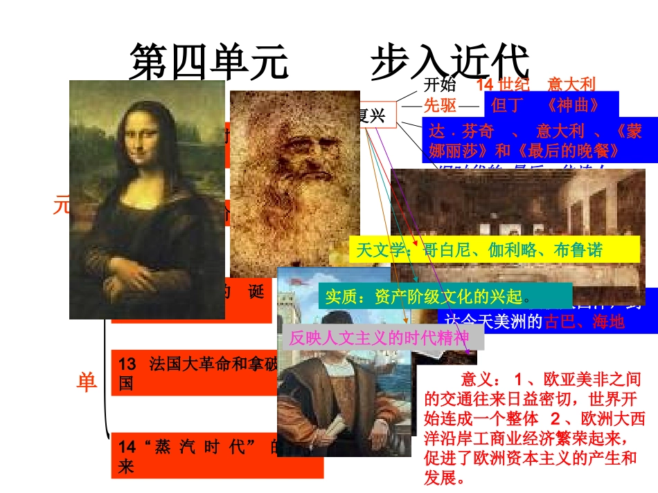 历史：第四单元步入近代复习课件(人教新课标九年级上)_第1页