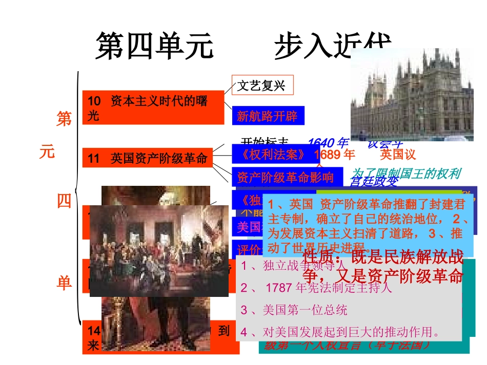 历史：第四单元步入近代复习课件(人教新课标九年级上)_第2页