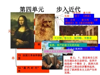 历史：第四单元步入近代复习课件(人教新课标九年级上)