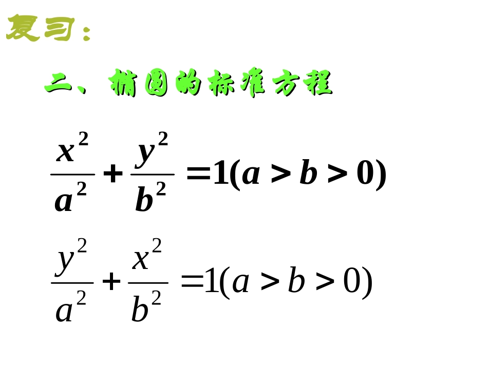 2[1].2.2椭圆的几何性质课件(人教A版选修2-1)_第3页