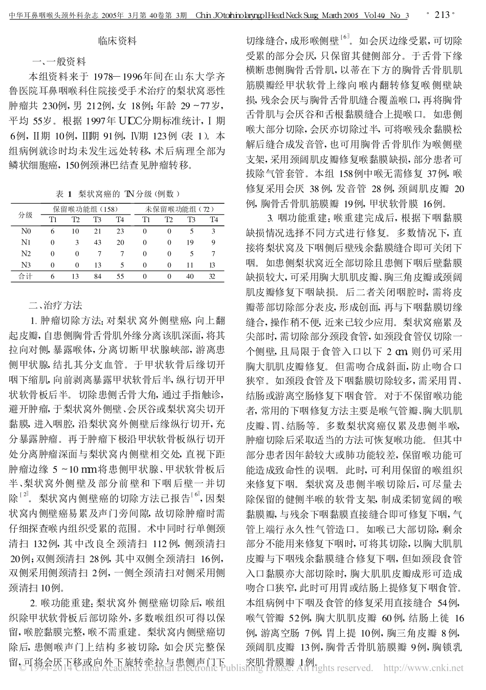 保留喉功能的梨状窝癌的手术治疗_李学忠_第2页