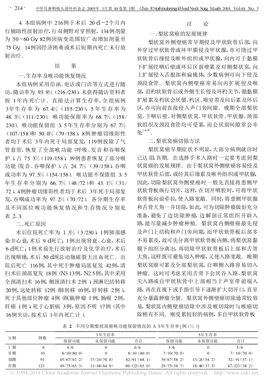 保留喉功能的梨状窝癌的手术治疗_李学忠_第3页
