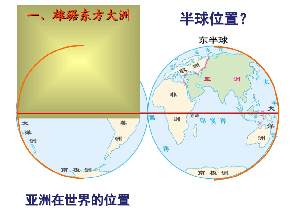 我们生活的大洲-亚洲-位置和范围_第3页
