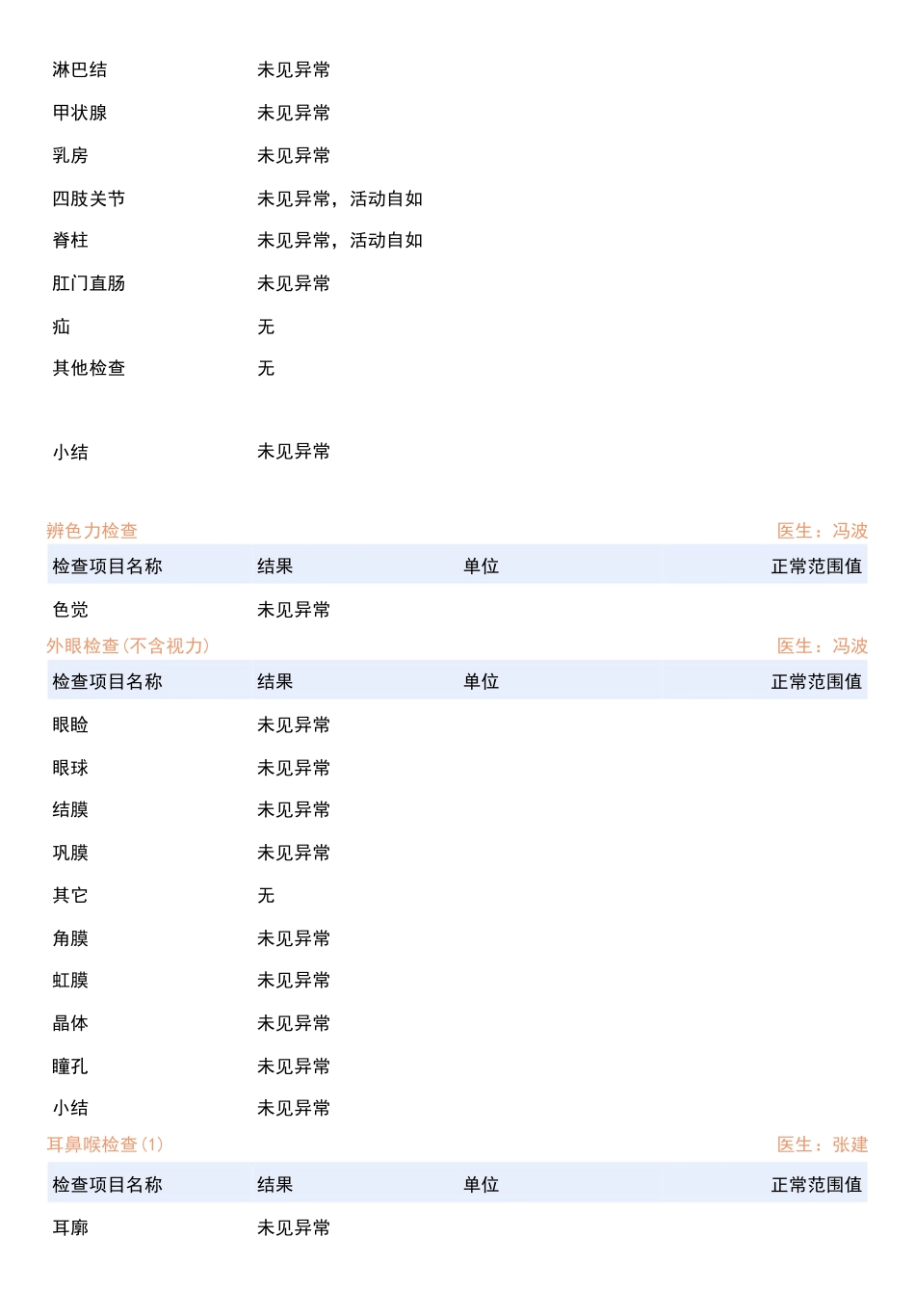 Body check report downloaded from the hospital website_第3页