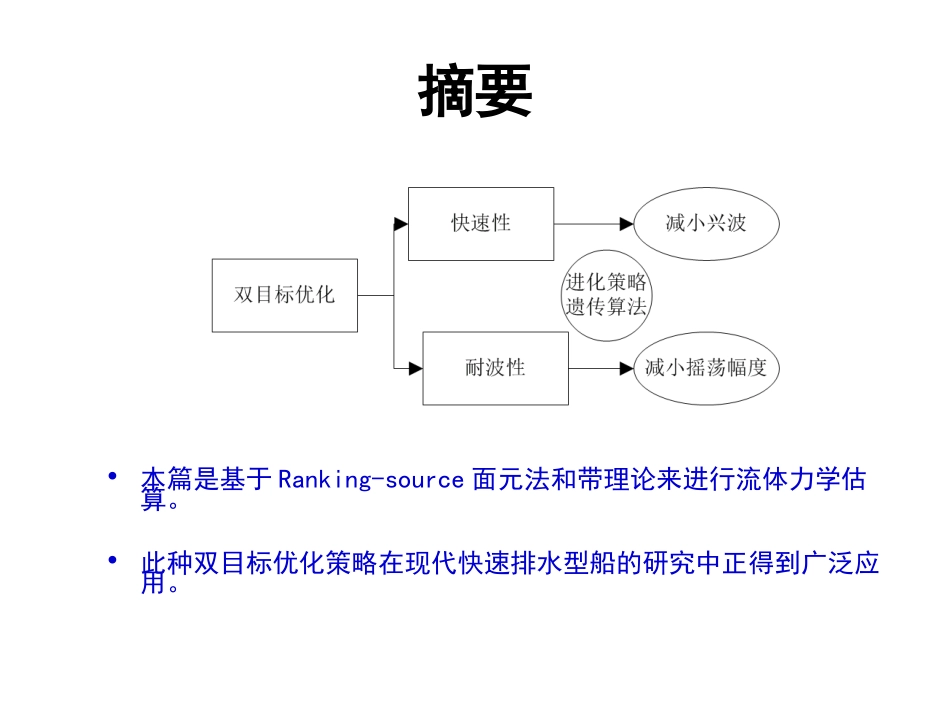 船舶阻力 - 定稿_第3页