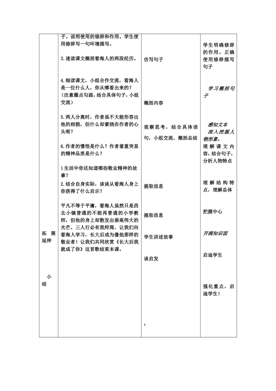 《冬日看海人》教案_第2页