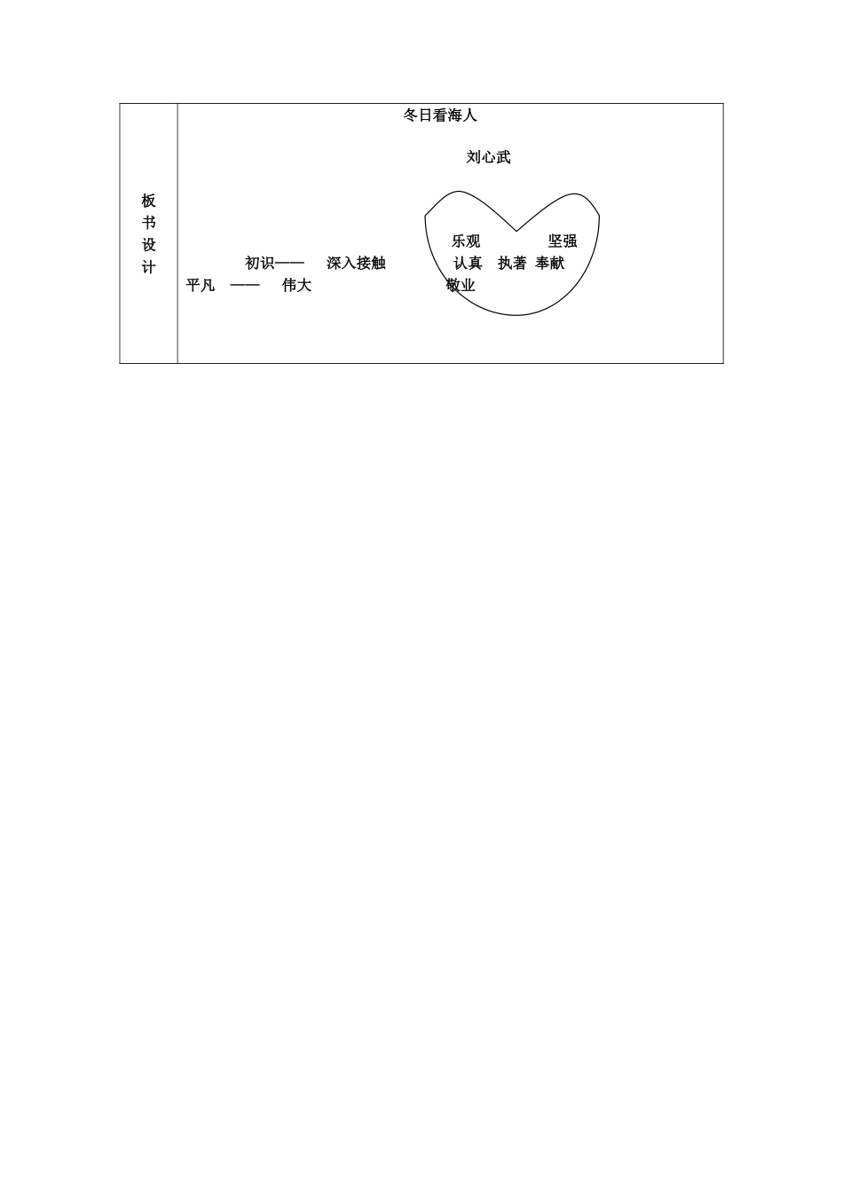《冬日看海人》教案_第3页