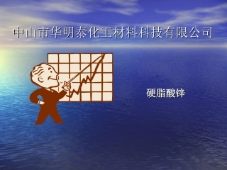 百利合(硬脂酸锌)