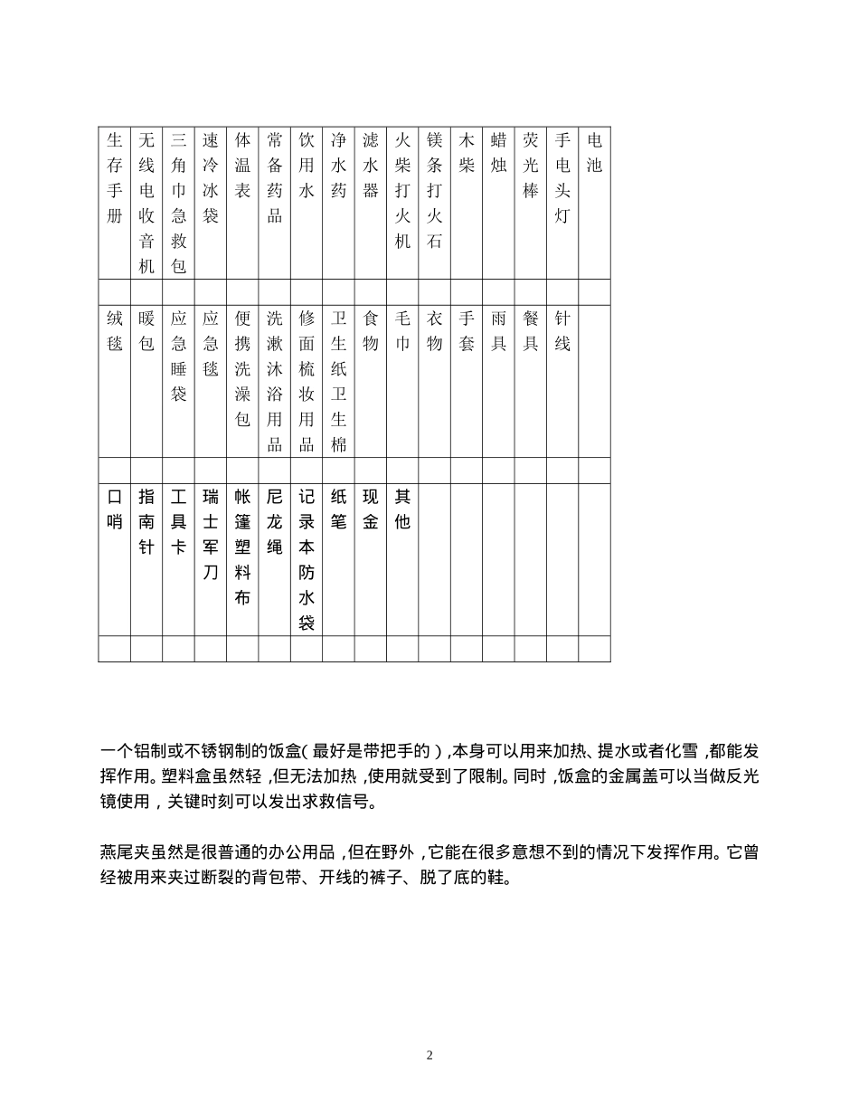 常备应急用品_第2页