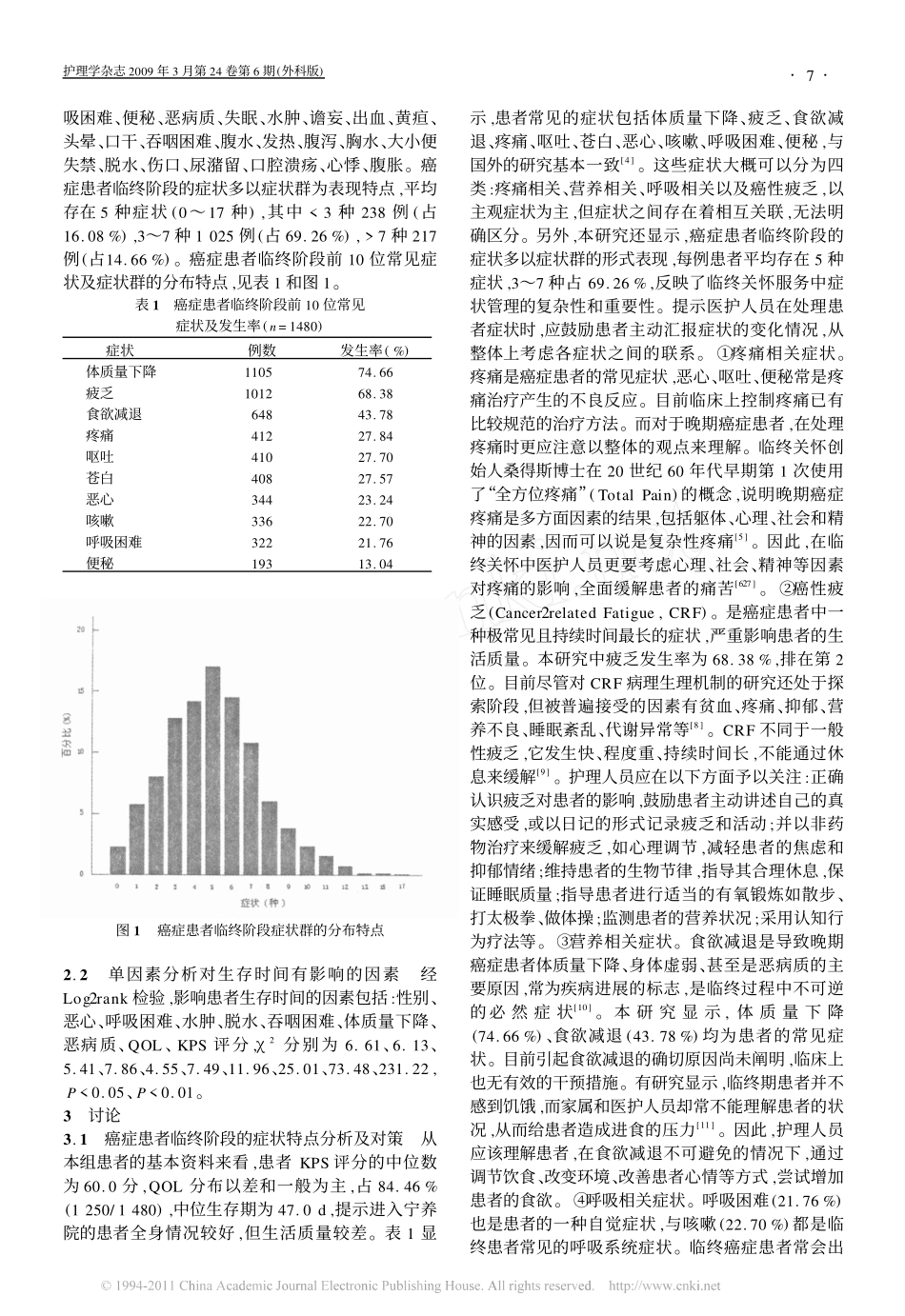 癌症患者临终阶段症状特点及与生存期的关系_第2页
