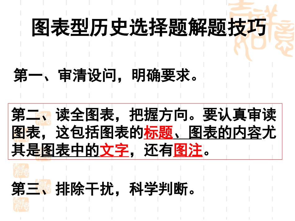 历史图表型试题_第2页