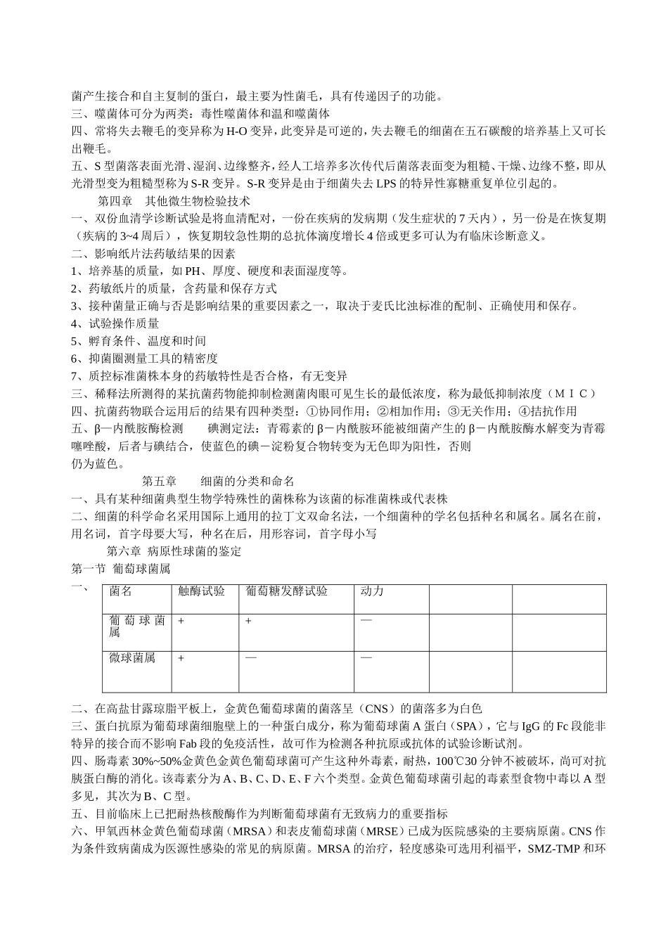 病原生物学检验_第2页
