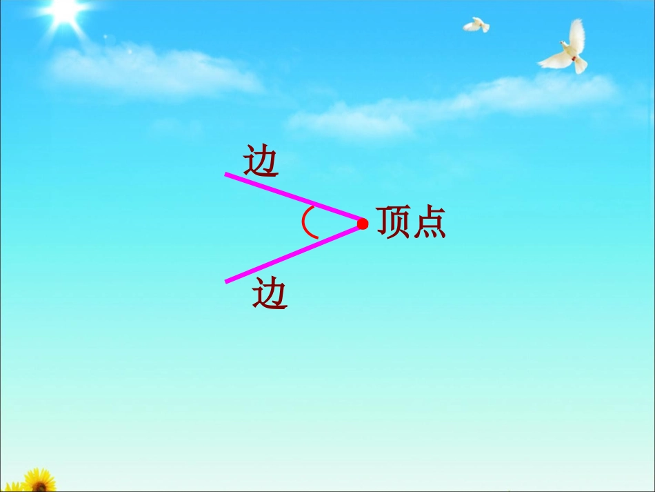 数学角的初步认识终_第3页