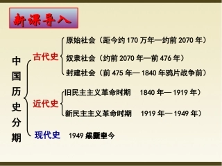 第1课中华人民共和国成立