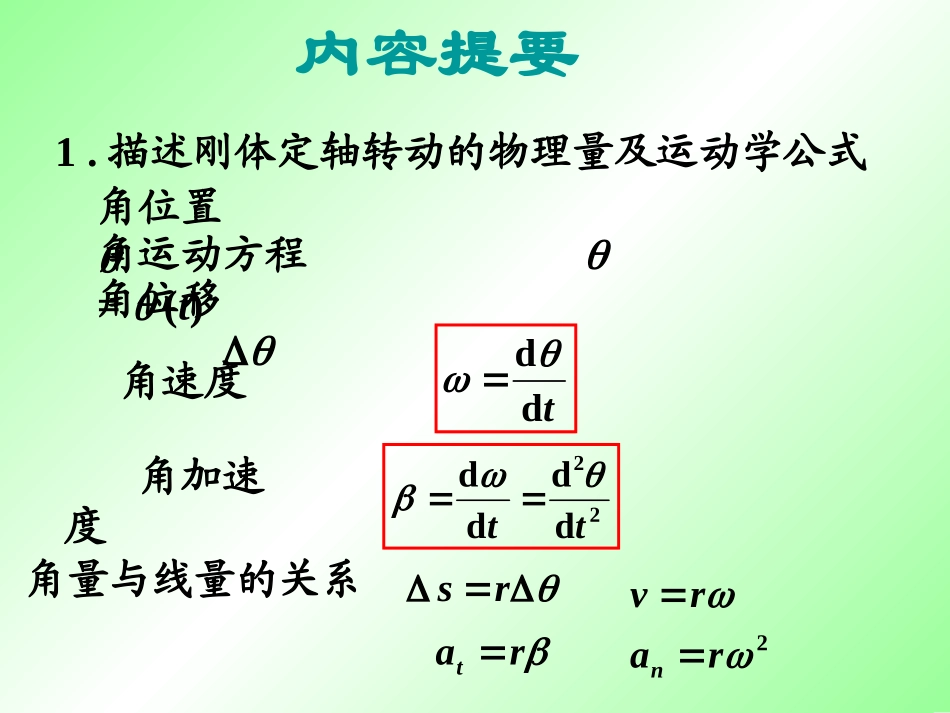 大物复习刚体习题课_第2页