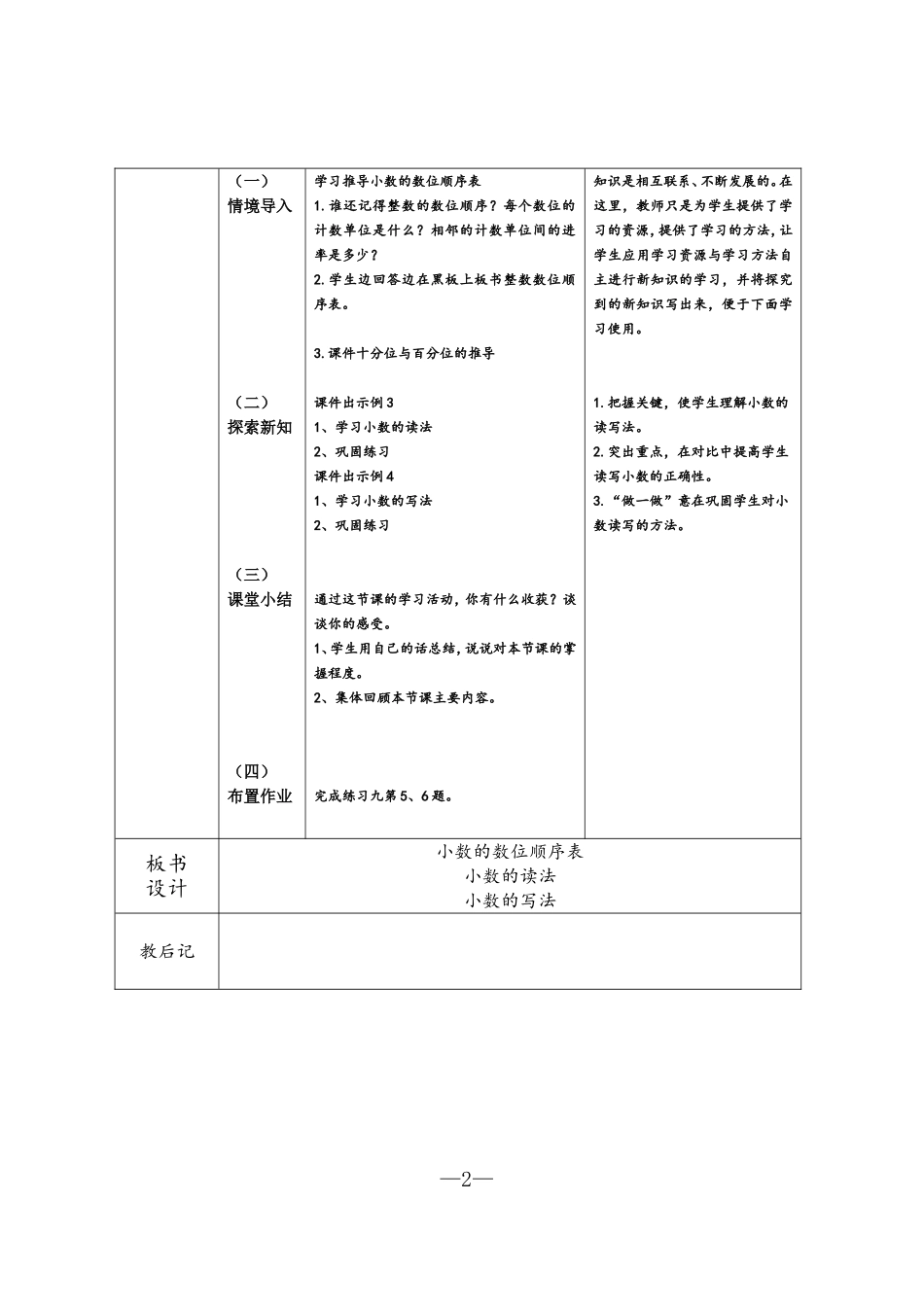 小学数学2011版本小学四年级小数的读法和写法教案_第2页