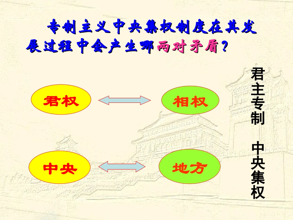 13专制皇权的演变与强化_第3页