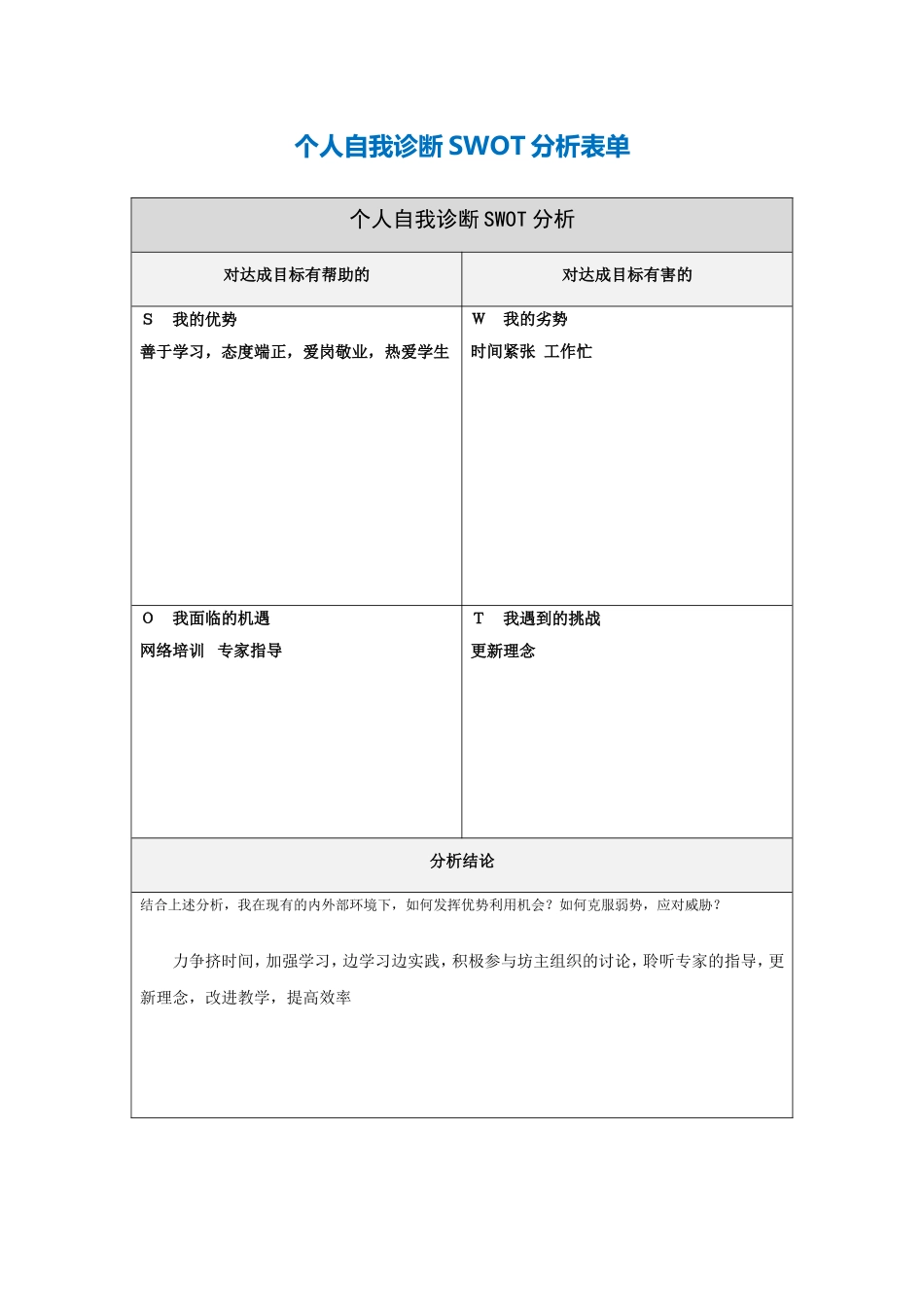 杨萍个人自我诊断SWOT分析表_第1页