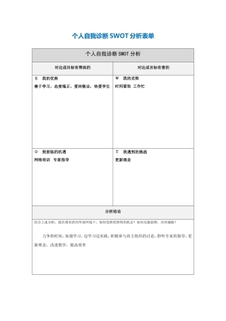 杨萍个人自我诊断SWOT分析表