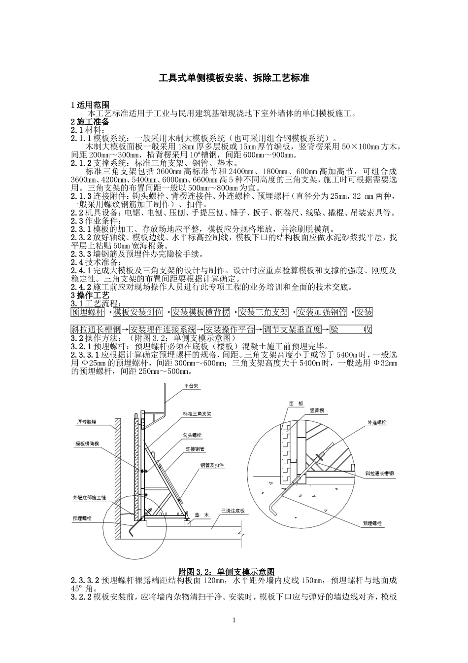 单侧支摸施工工艺标准_第1页