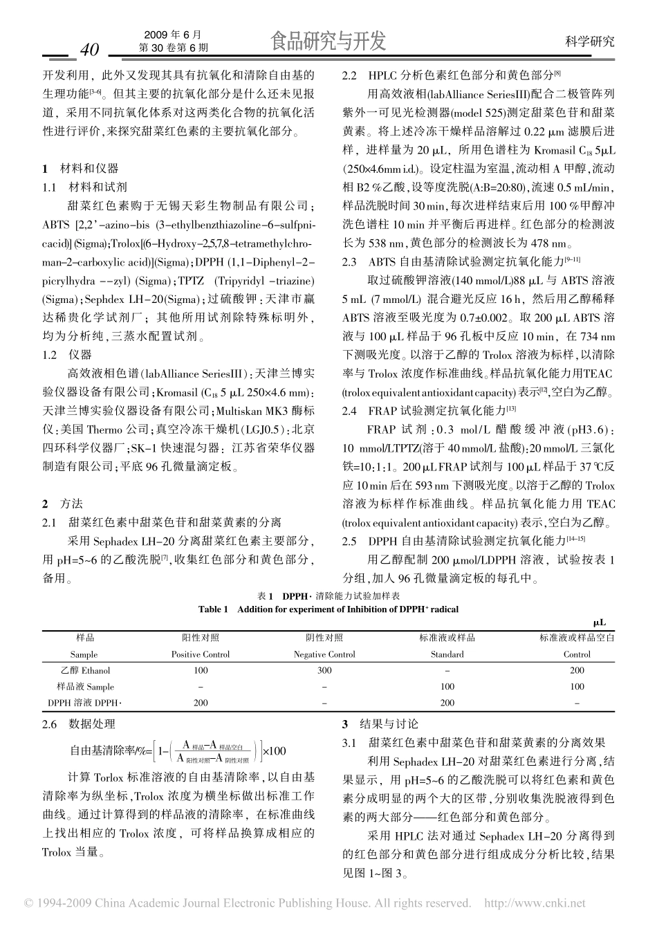 A13-甜菜红色素主要成分抗氧化能力_第2页