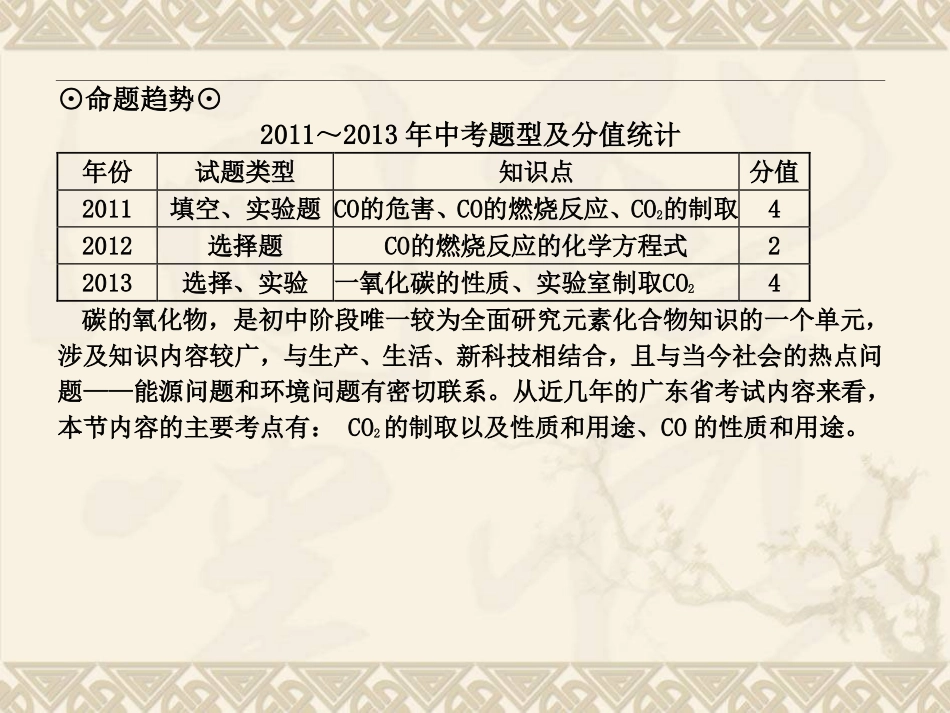 考点14--CO2、CO的性质和用途_第3页