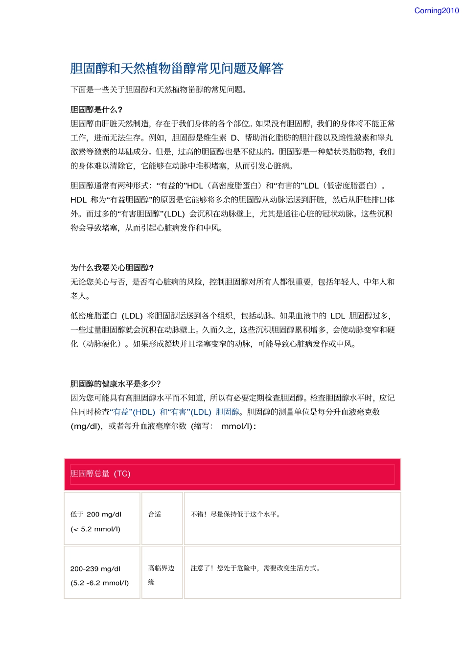 胆固醇和天然植物甾醇常见问题及解答_第1页