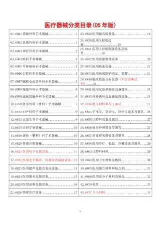 《医疗器械分类目录》2005