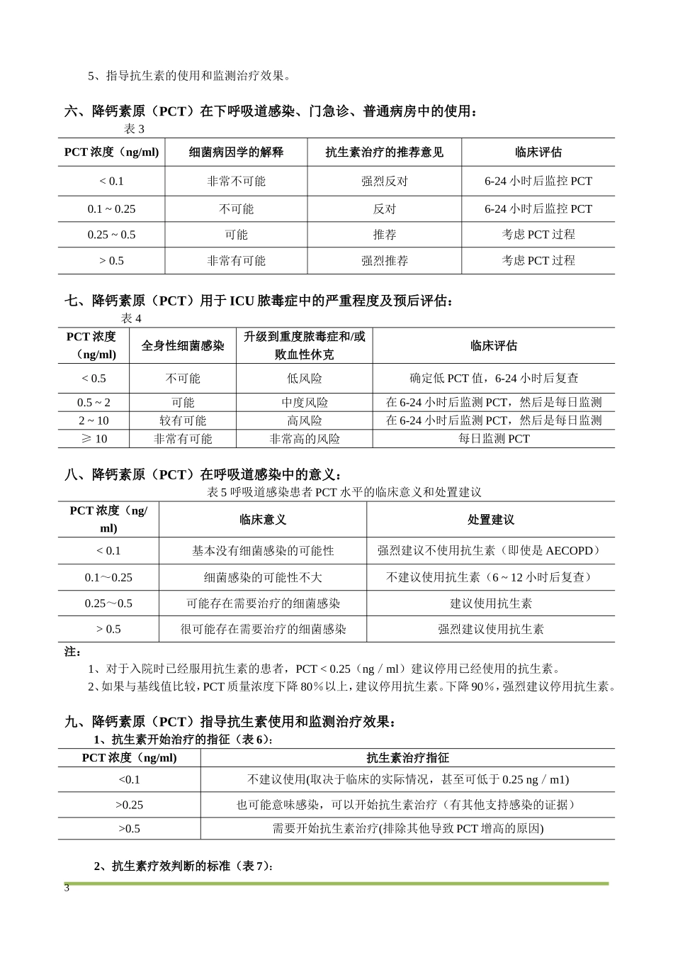 PCT临床应用指导_第3页