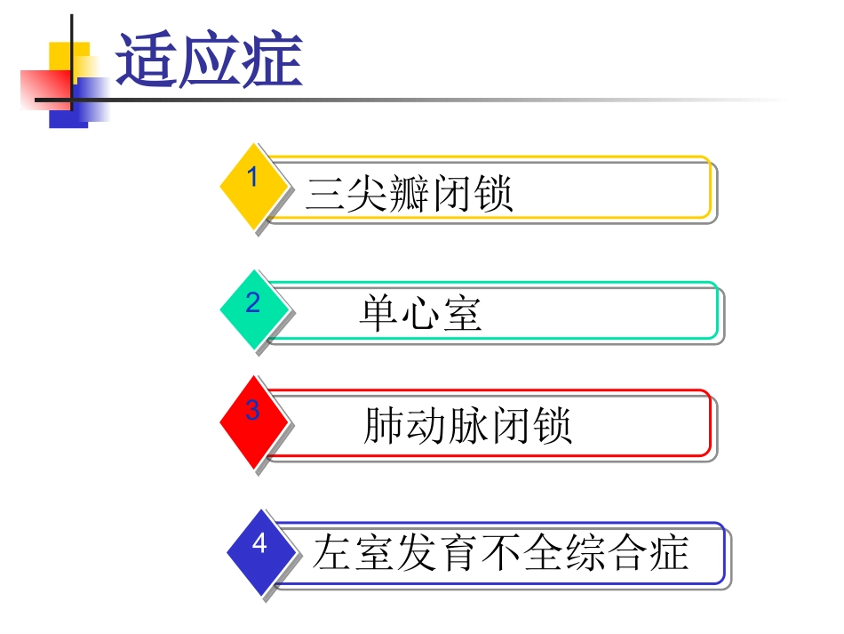 FONTAN护理_第3页