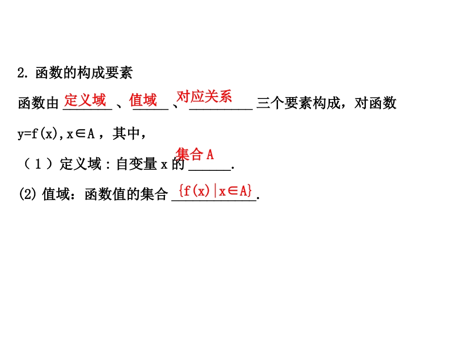 函数定义域讲义_第3页