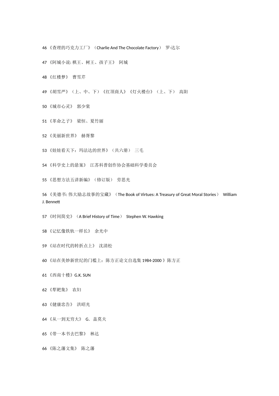 香港中文大学推荐的书单_第3页