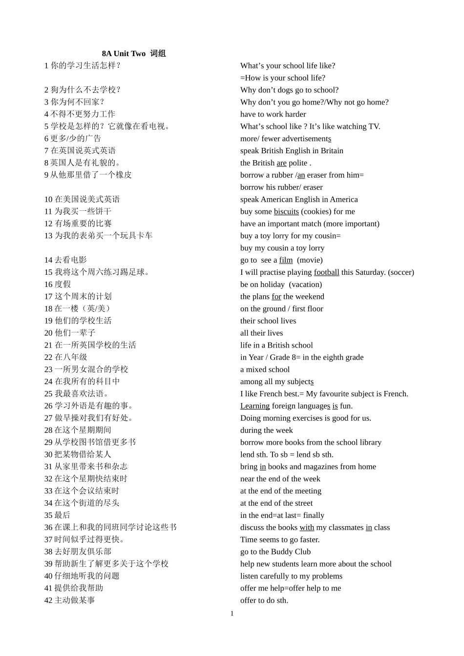 8AUnitTwo词组_第1页