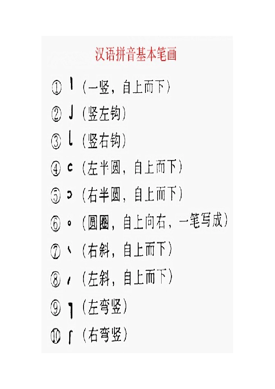 汉语拼音基本笔画_第1页