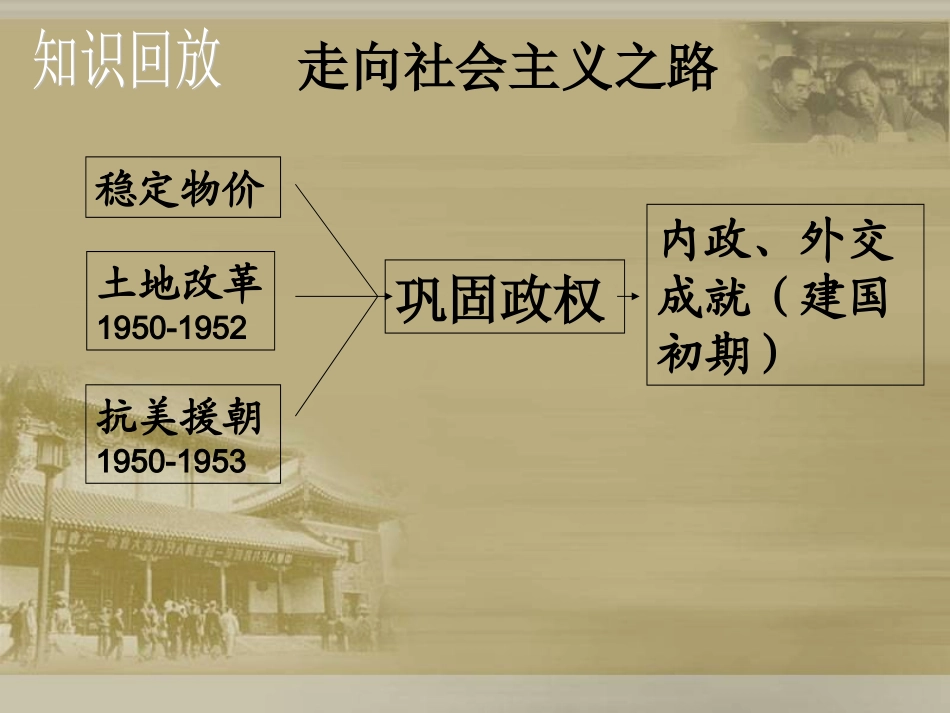 第3课新中国的内政与外交_第2页